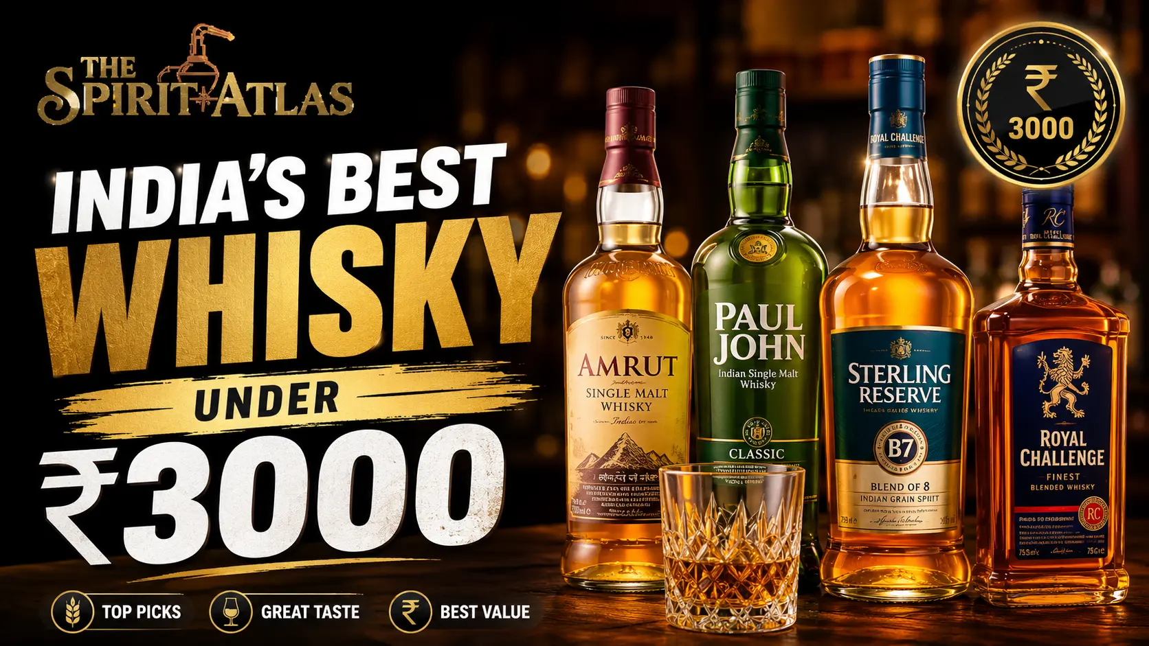 India's Best Whisky Under Rs.3000: Complete 2026 Buying Guide